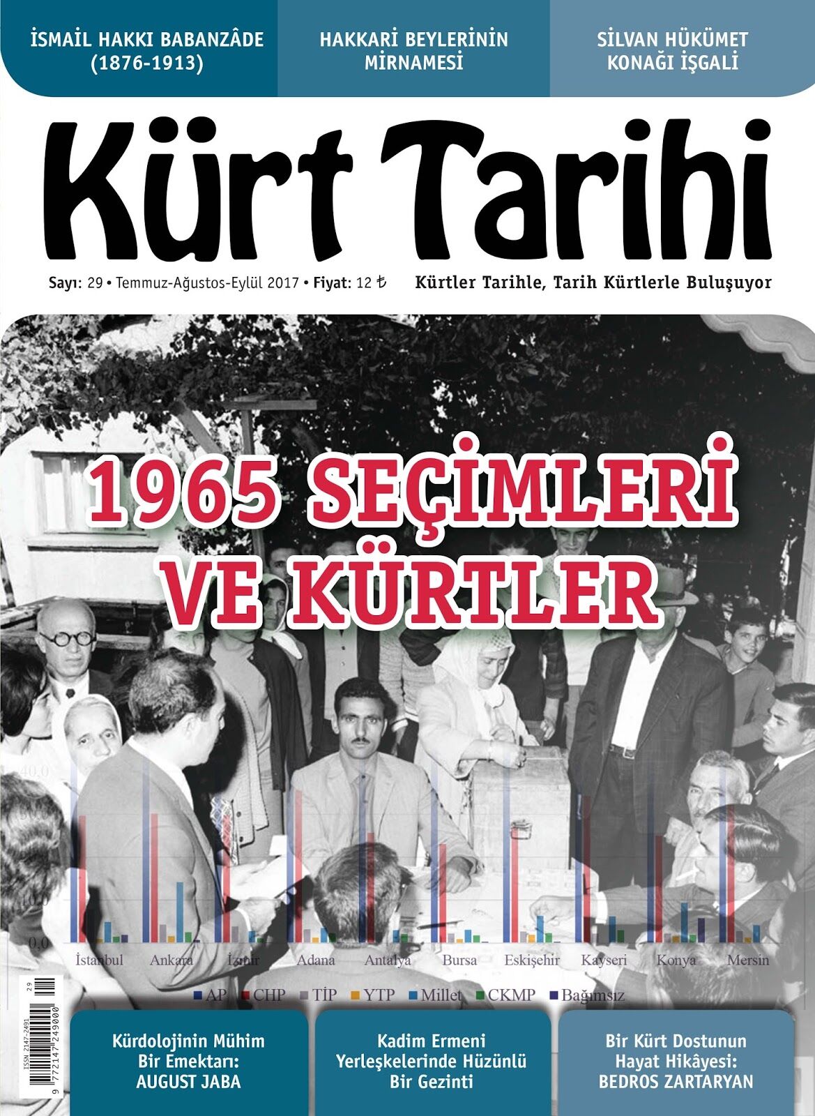 Kürt Tarihi 29